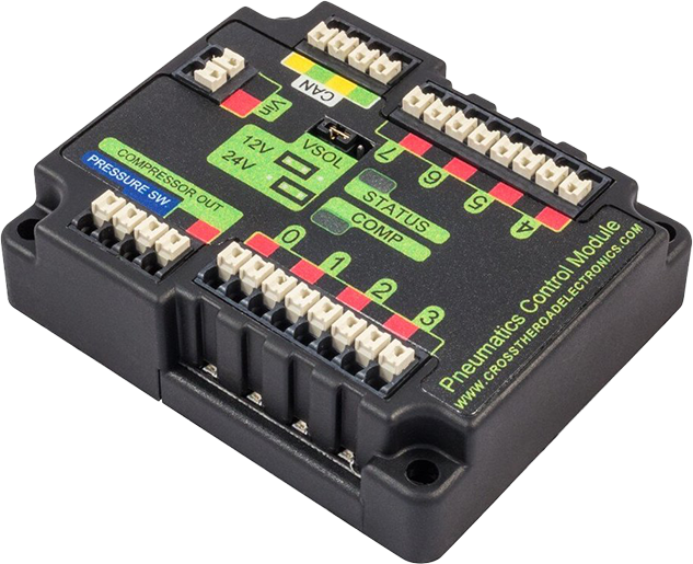 The Pneumatics Control Module (PCM)