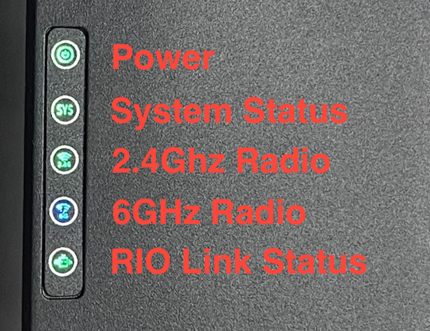 The 5 lights positioned on the top side of the radio.